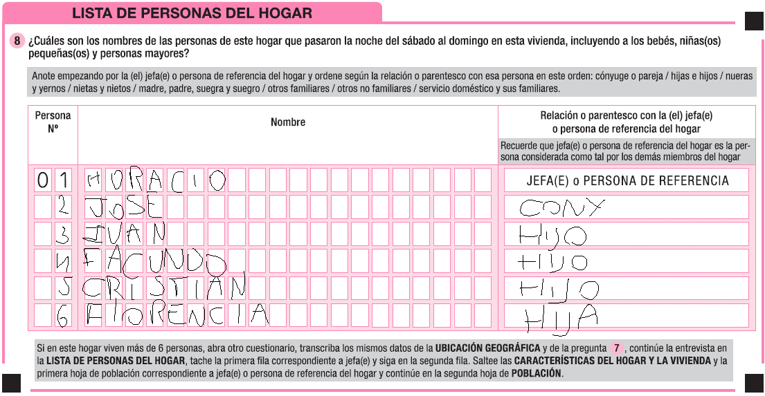 fuente: en base a https://www.indec.gob.ar/indec/web/Nivel3-Tema-2-41
